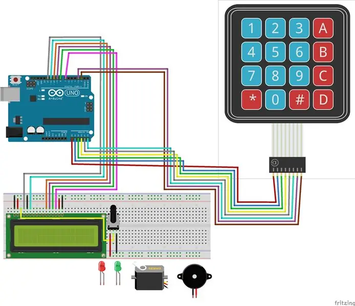 Přidejte modul 4X4 Membrance Switch