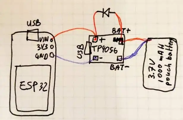 Powering Dari Baterai