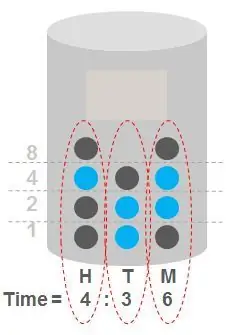 Arduino binaire klok - 3D afgedrukt