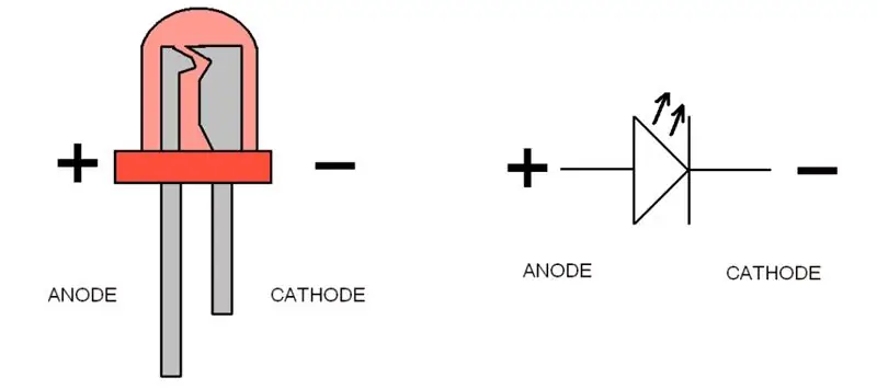 Schematisk av kretsen