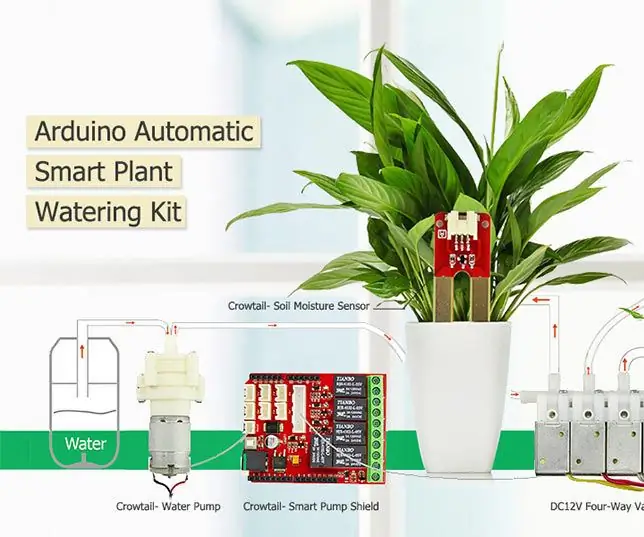 Rega inteligente de plantas mais fácil do Arduino: 7 etapas (com imagens)