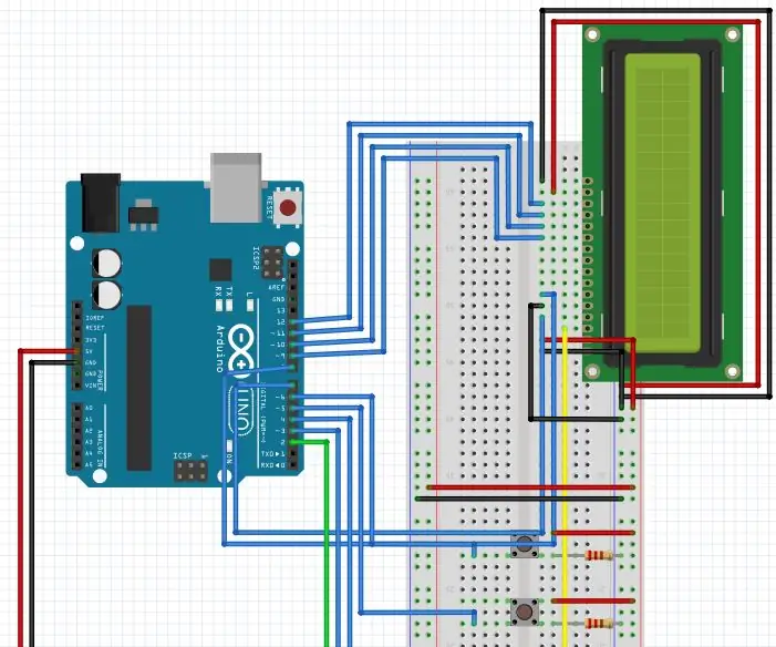 Game Jam : 6 étapes