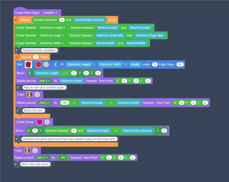 Sa Mga Component ng Visuino Set