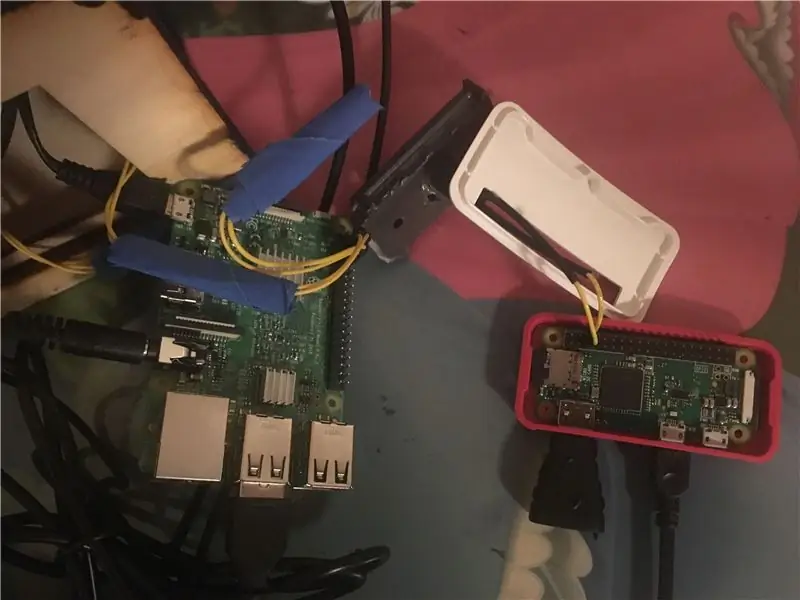 Raspberry Pi's