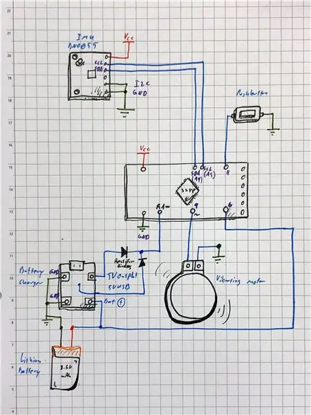 Odaberite LED diode