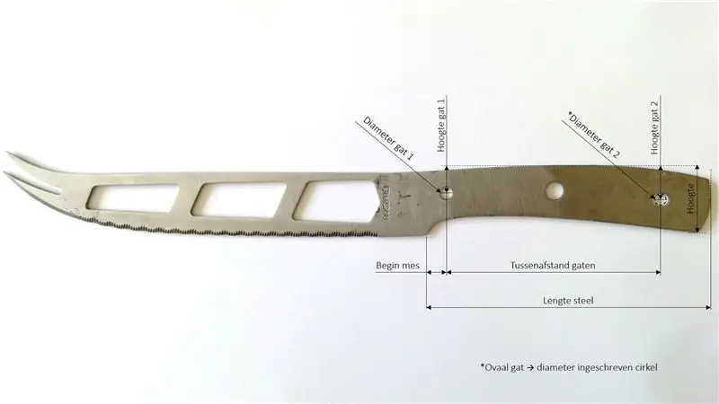 Mengambil Dimensi