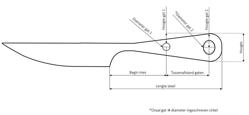 Tager dimensioner