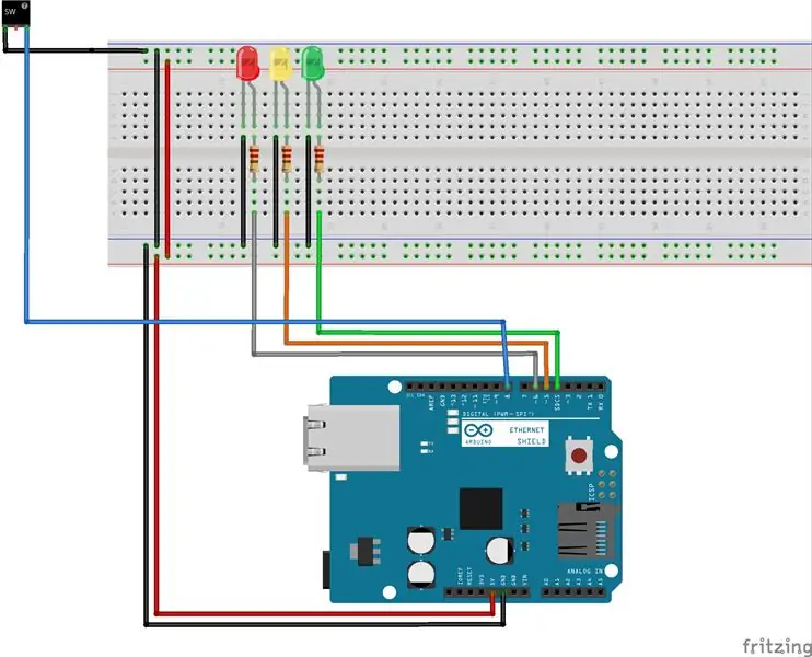 Dodajte LED diode