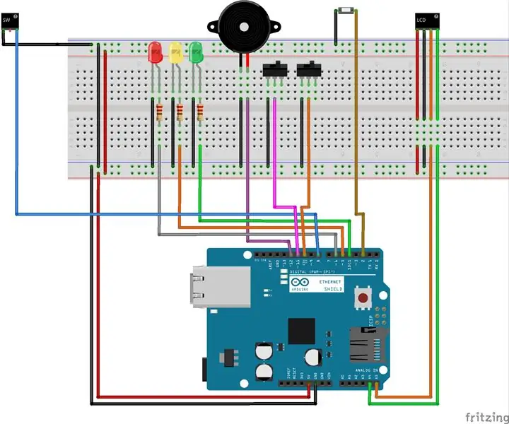 Kết nối màn hình LCD đầu tiên