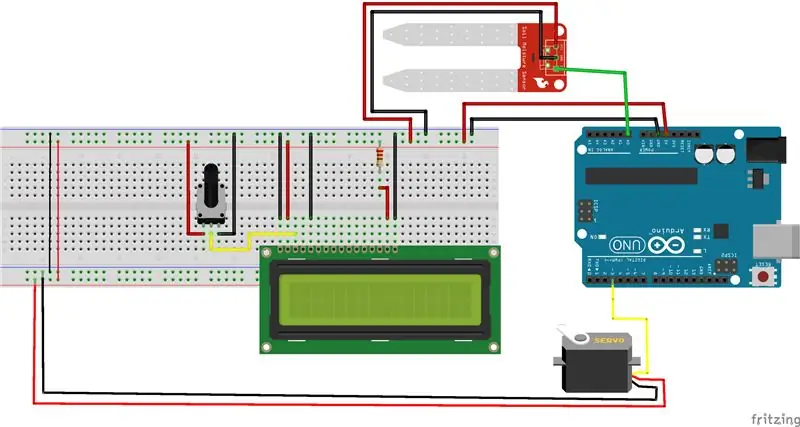 Alimenta e metti a terra lo schermo LCD