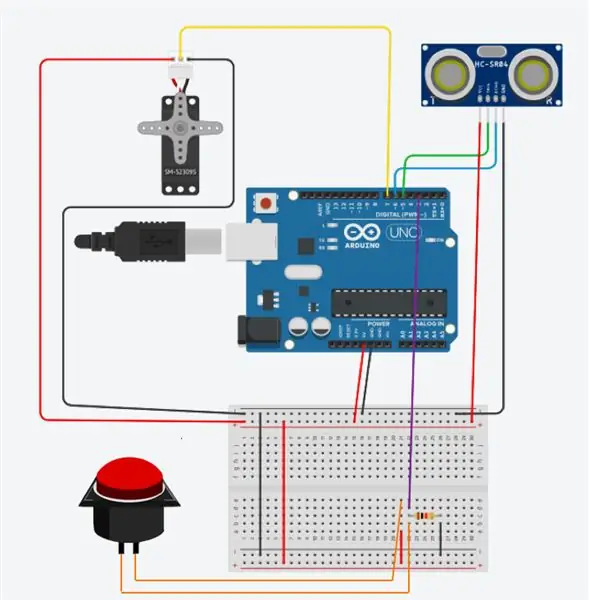 Circuit thiab Code