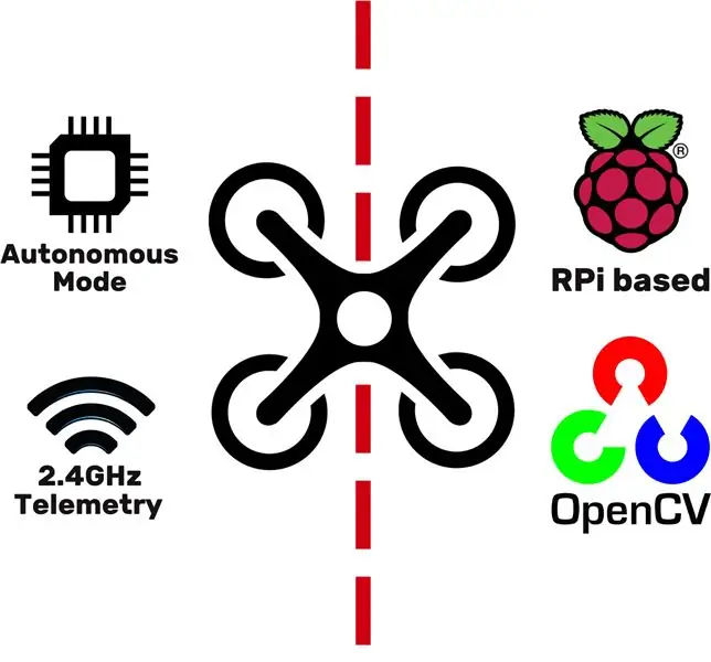 Dron z avtomatskim sledilcem linij z Raspberry Pi