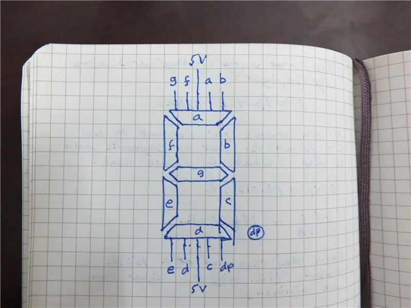 ማቺና Controllata ዳ ሬሞቶ