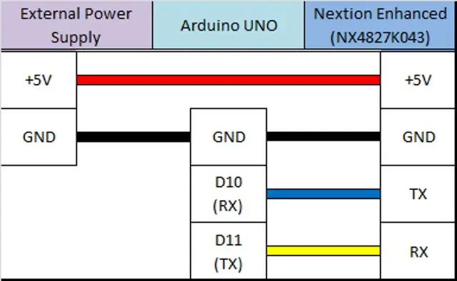 Avsluta+schema