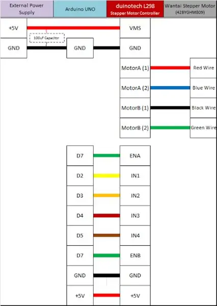 Avsluta+schema