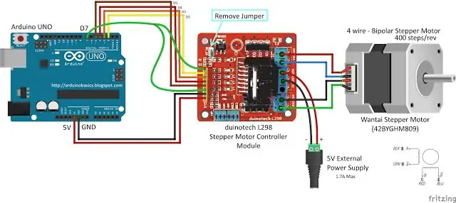 Avsluta+schema