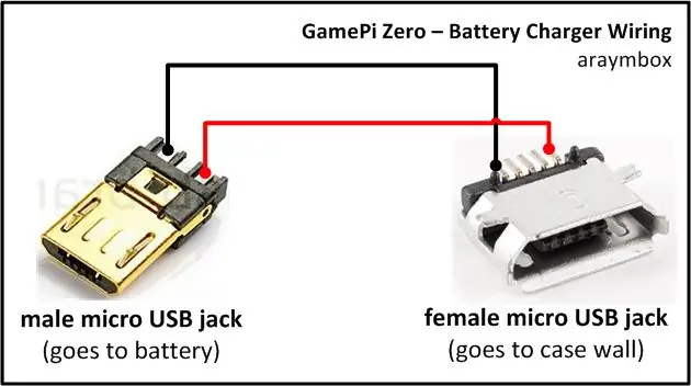 Cableado: circuito de potencia