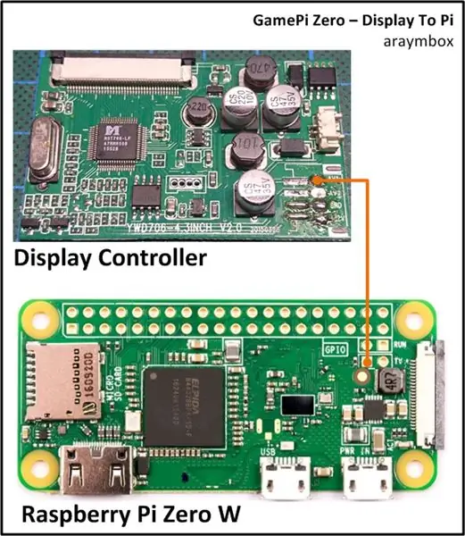 Wiring: Raspberry Piге көрсөтүү