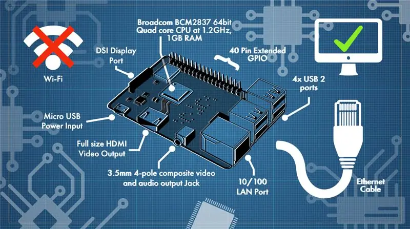 HỆ THỐNG KIỂM SOÁT HÓA ĐƠN VÀ HÓA ĐƠN