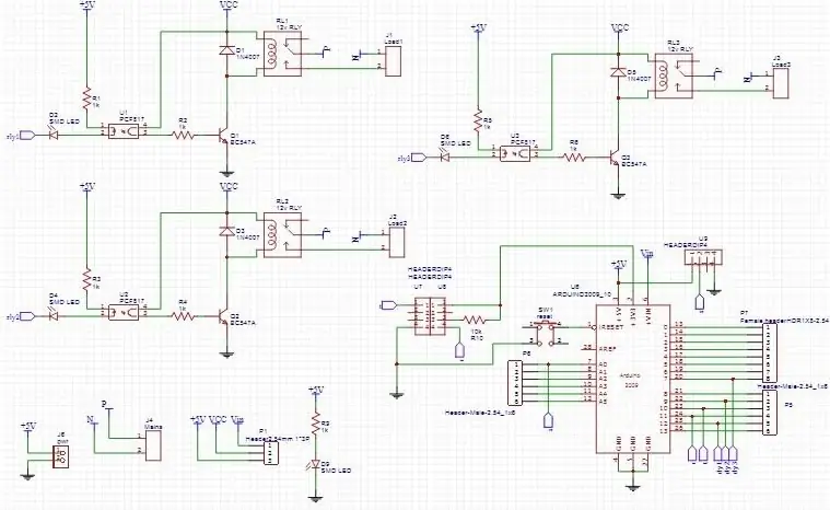 ESQUEMA DE CONNEXIONS