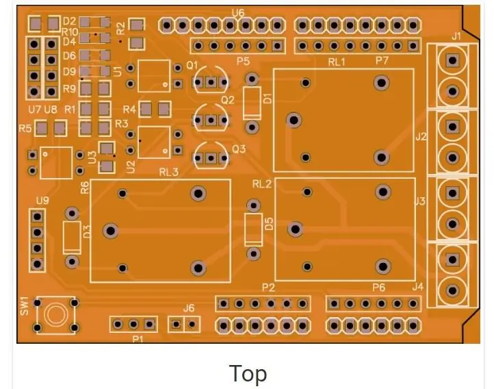 PCB Fabrication