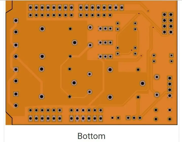 PCB gamyba