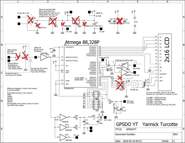 Schematisk