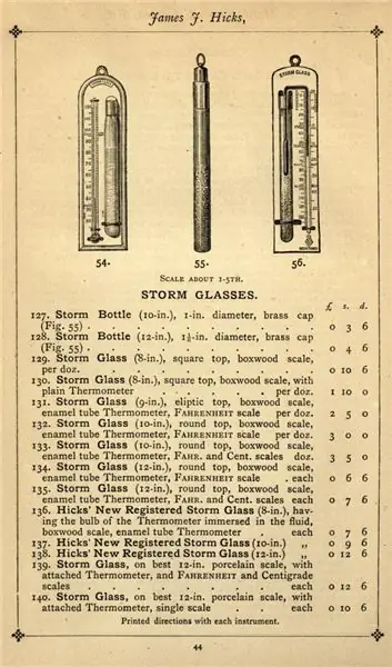 Secinājums