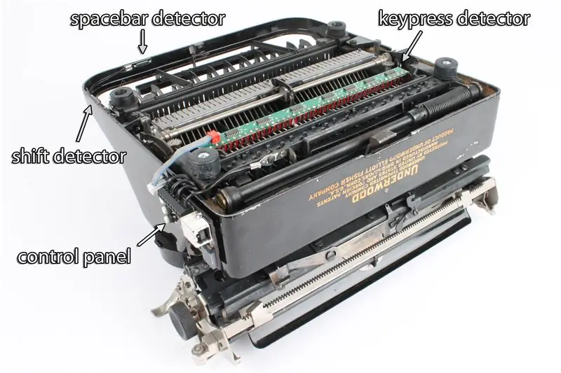 Diseñar un diagrama de cableado