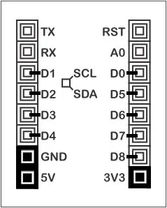 Ntxiv cov ntawv nplaum