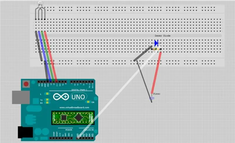 Muntatge del sensor