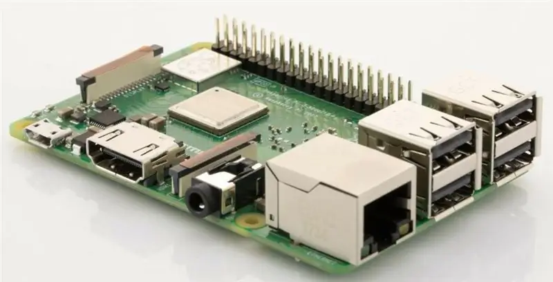 The Raspberry Pi