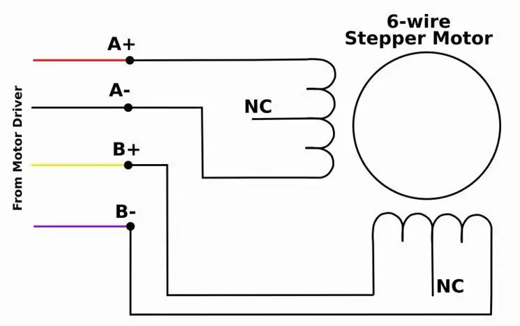 Krokový motor…