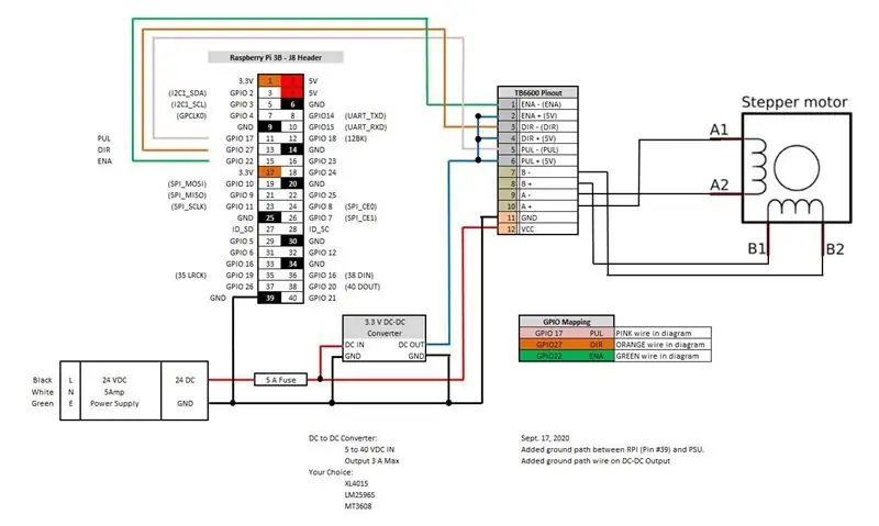 Die bedradingsdiagram