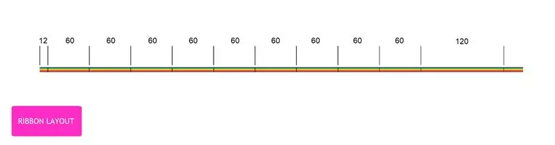 Préparation du câblage