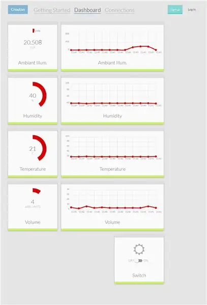 IOT123 - ASSZIMILÁCIÓS ÉRZÉKELŐGOMB: ICOS10 CROUTON RESET NODE