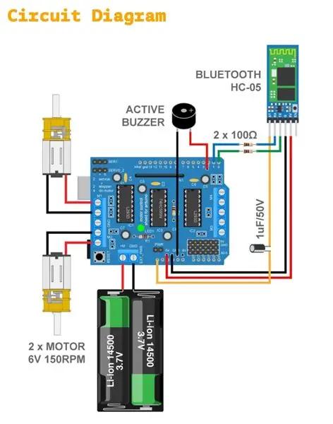 SMARS ilovasi (Arduino eskiz, sxemalar va masofadan boshqarish pulti)