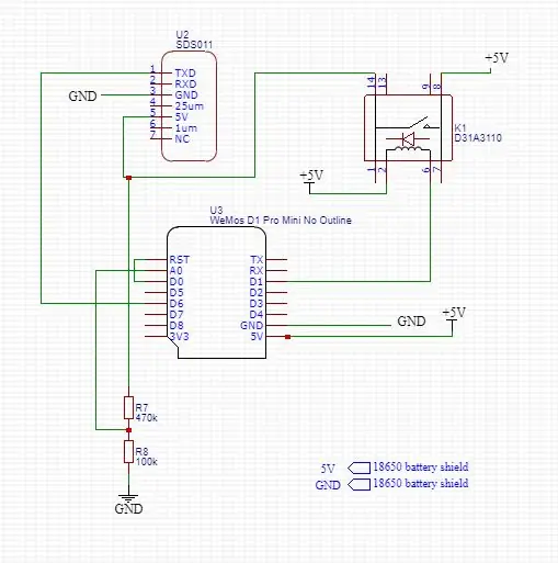 Electrónica y principio de funcionamiento