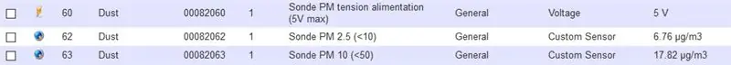 Configuración de Domoticz: dispositivos adjuntos