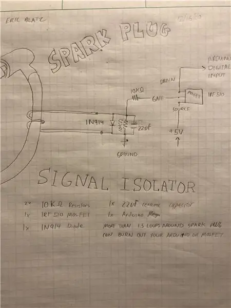 Modul 1 - FLAT