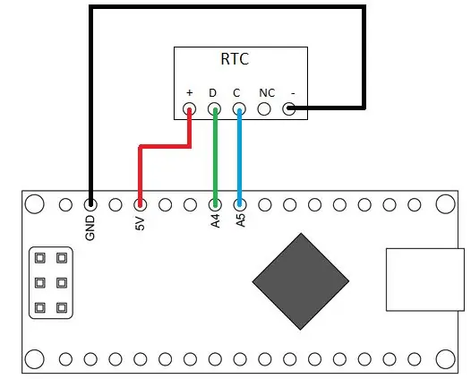 Arduino Nano + นาฬิกาเวลาจริง