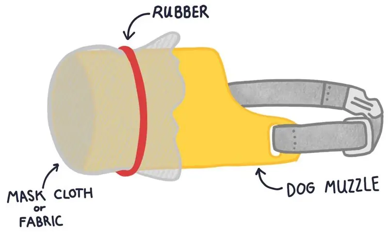 Schritt 25: Dekor