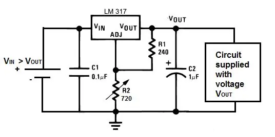 Recopilació dels components