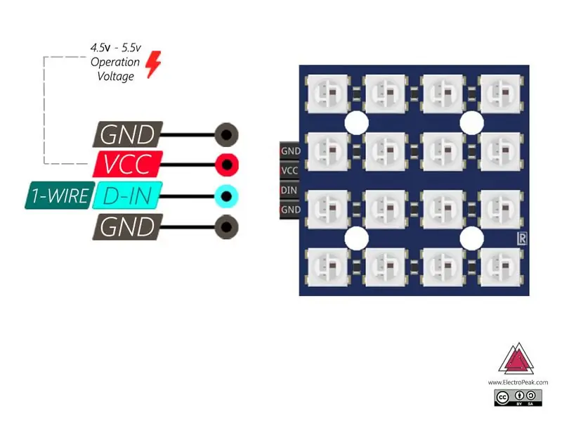 NeoPixel en Arduino-interface