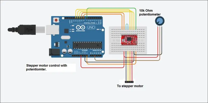 Kabel Bağlantıları qurun