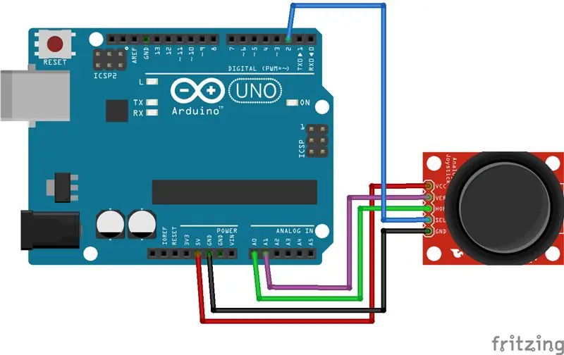 Collegare il joystick e il LED IR