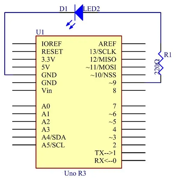 Schematický diagram