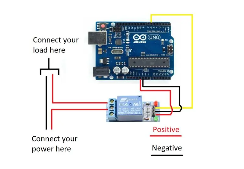 Kapcsolatok a relé modul és az Arduino és a terhelés között