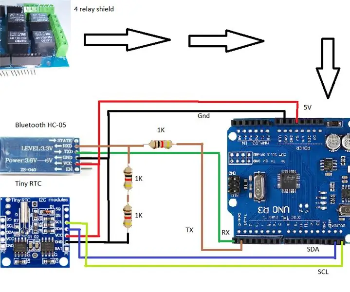 Temporizador universal - controlador de sprinkler: 5 etapas