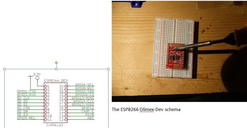 Prepare el ESP8266